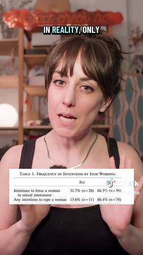 Sexual Assault Numbers: The Grim Reality Explained
