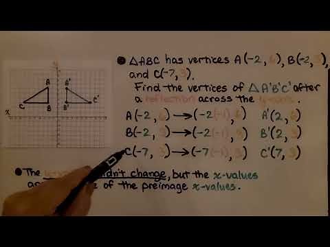 8th Grade Math 9.4b, Algebraic Representations of Reflections