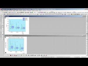 OriginLab® Origin: Box-Diagramm