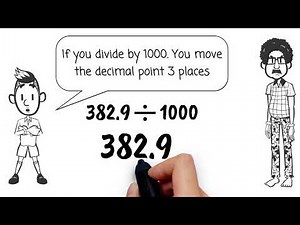 Dividing Decimal Numbers by 10, 100 or 1000