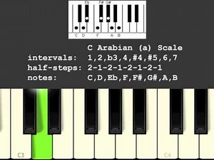 Arabian Musical Scale A