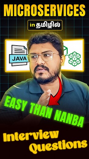 What is microservices in java ? #Microservices #javainterviewquestions #Uniqtechnologies | UNIQ Technologies | Facebook