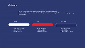 Barilla Pasta— Rebranding concept - Marianna Betar