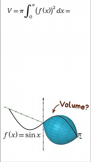 Volume of solid of revolution of sin x.