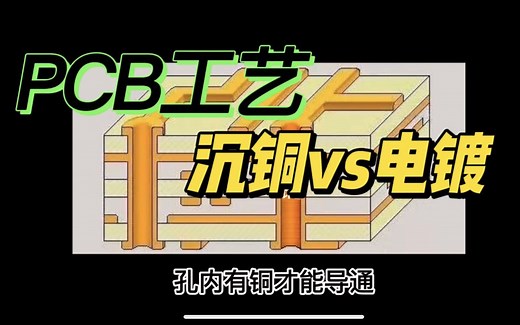 【PCB科普】最直观了解沉铜和电镀的原理和作用