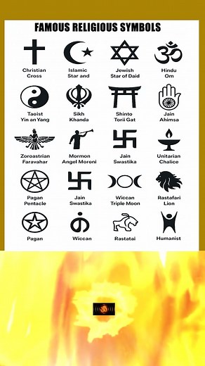 Famous Religious Symbols of the World