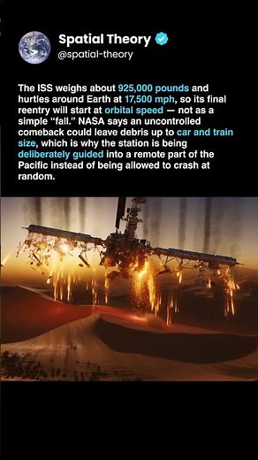 A Falling Space Station Could Bring 40% of Its Mass to Earth