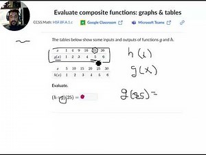 Evaluating Composite Functions from a table