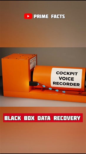 How Strong is an Airplane Black Box?