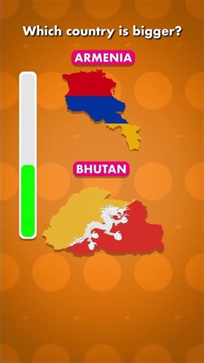 Which Country's Bigger? 🤔🌍 Your Guess Might Surprise You! #quiz #size
