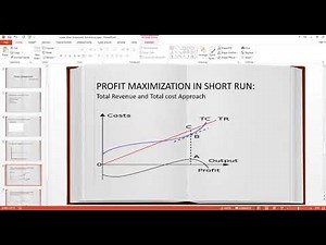 Pure Competition | principles of microeconomics | McConnell Brue Flynn|