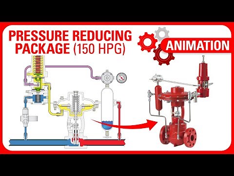 Kimray Pressure Reducing Package (Bellows Pilot) Working Principle | Training Animation