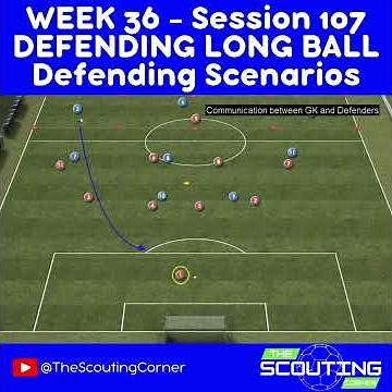 DEFENDING LONG BALLS IN SOCCER How to Coach the Back Four and GK Defending Direct Play Youth Trainin