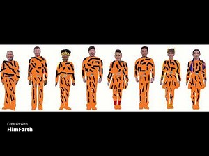 The Wiggles Sings How To Be A Tigger From The Tigger Movie