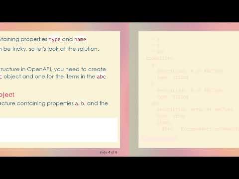How to Define an Object with Multiple Properties Including an Array of Objects in OpenAPI
