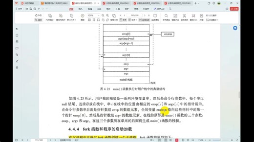 第4章07可执行文件的加载
