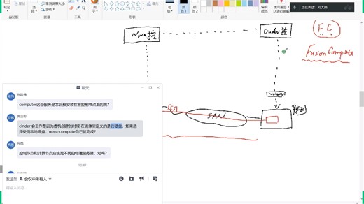 10-2 cinder及glance