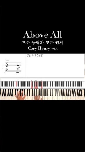 How to Reharmonize a Worship Song (With Cory Henry voicing) | Above All + Free Voicing Guide PDF