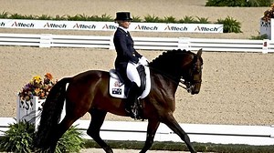 Most Expensive Hobbies