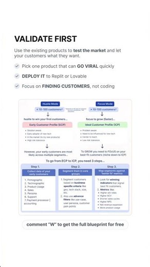 How to build an AI automation business without inventing anything new