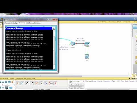 interfaz fastethernet de un router CISCO