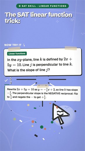 SAT Linear functions: The 3-Step Method