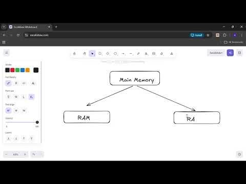 Memory Heirarchy Lecture