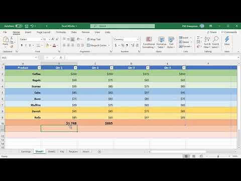 How to Turn Off Structured References in Excel - Office 365