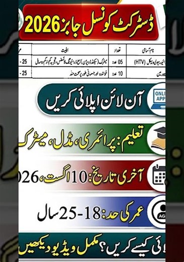 District Council Jobs 2026 | Apply Now | Latest Driver And Sewer Man Vacancies 2026