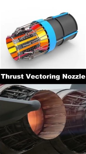 How a Thrust Vectoring Nozzle Actually Works! ✈️ #shorts