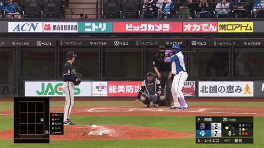 外真っ直ぐは高低関係なくライトスタンド。真ん中ラインは泳ぎながら飛ばす。イン回る。外低め変化球は打点狙いの軽打でタイムリー。フランミル・レイエス、あまりにノーチャンス