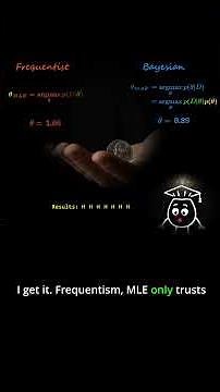 Why MAP Moves Slowly (And MLE Jumps Fast) #Ontology #ProbabilityTheory #manim