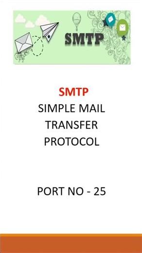 protocol and port number #ibps #ssc #ssccgl #rrb #rrbntpc #mpitito #mpcomputerteacher