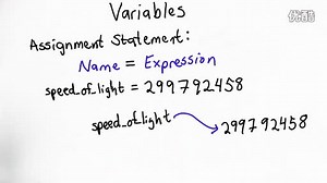 cs101_unit1_15_l_Variables