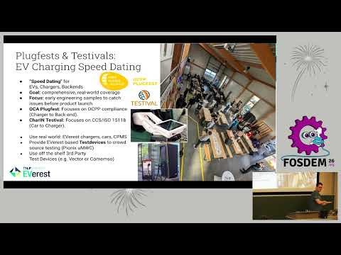 Real World Interoperability in EV Charging: The Tooling Stack Behind the EVerest Ecosystem