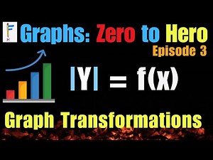 Graph Transformation |y| = f(x) || Graphs Zero to Hero || JEE Advanced Graphs || Ep. 3