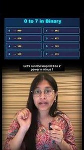 Generate all subsets from array