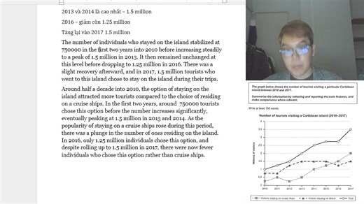 130K views · 69 reactions | (Live Repost) - IELTS Task 1 và Task 2 cùng NCS. TS 8.5 IELTS (8.5 Writing). Để tham khảo các khoá học Online tại Forum, vui lòng nhắn tin cho Fanpage. Live định kì thứ 3 5 7 sau 9h15 tối tại https://tiktok.com/@theforumcenter | The Forum English | Facebook