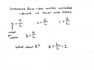 Solow model #1 - intensive form