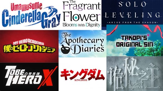 10 highest-rated anime from 2025 and whether they deserve it