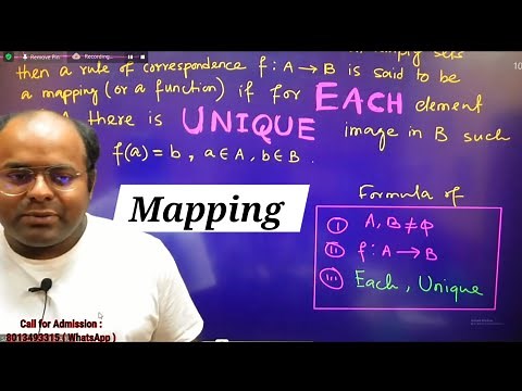 Mapping ( Function )Lecture No : 01 | Modern Algebra | Abstract Algebra |B.Sc. Maths (Major & Minor)