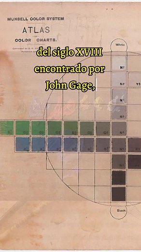 Colores fríos y cálidos: Temperatura del color explicada