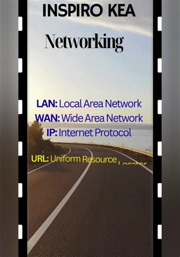 LAN, MAN, and WAN|INSPIRO Communication Paper2|KEA Paper 2|Computer Facts #kea708