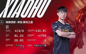 水晶哥解说RNG16-0零封RA，实力及网络的双重碾压，建议RA去网吧打！