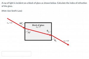 A ray of light is incident on a block of glass as shown below. ... | Filo