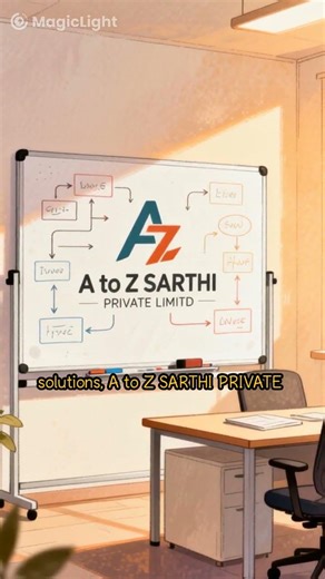 #facts #a2z #shorts #services #motivation #motivational #anime #shortvideo #tech #status #business