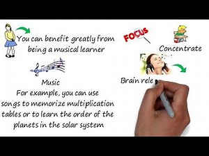 ECE-301 Module 2: Teaching and Learning in Developmentally Appropriate Programs