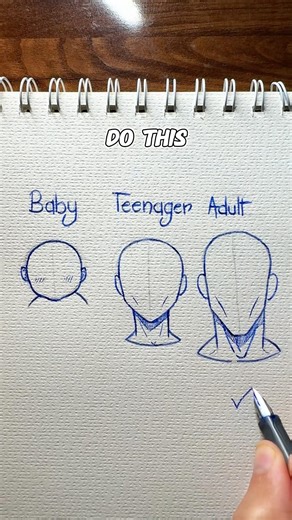 ✨Faces drawing tutorial EasyPeasy✨ #howtodraw