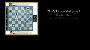 1.6K views · 68 reactions | Wins for US no. 1 Fabiano Caruana and French no. 1 Maxime Vachier-Lagrave on Day 2 of the Magnus Carlsen Invitational chess super-tournament! Watch the games live: https://chess24.com/en/watch/live-tournaments/magnus-carlsen-invitational-2020#live | chess24 | Facebook