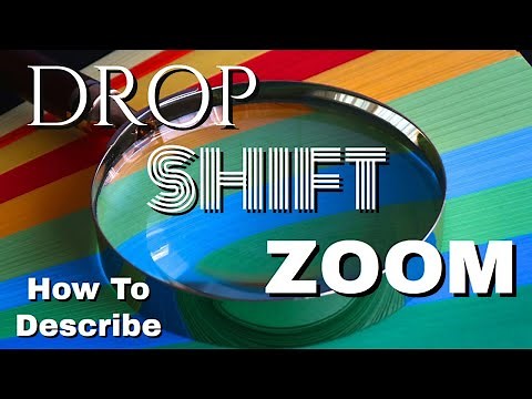 Descriptive Writing: The Drop, Shift, Zoom Method for IGCSE Success